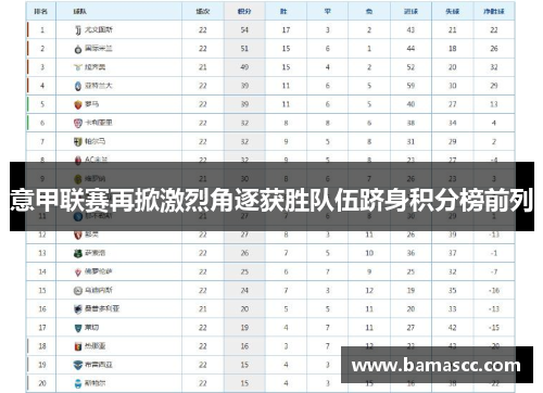 意甲联赛再掀激烈角逐获胜队伍跻身积分榜前列